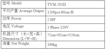205Dy.png