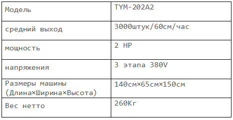 201A2e.png